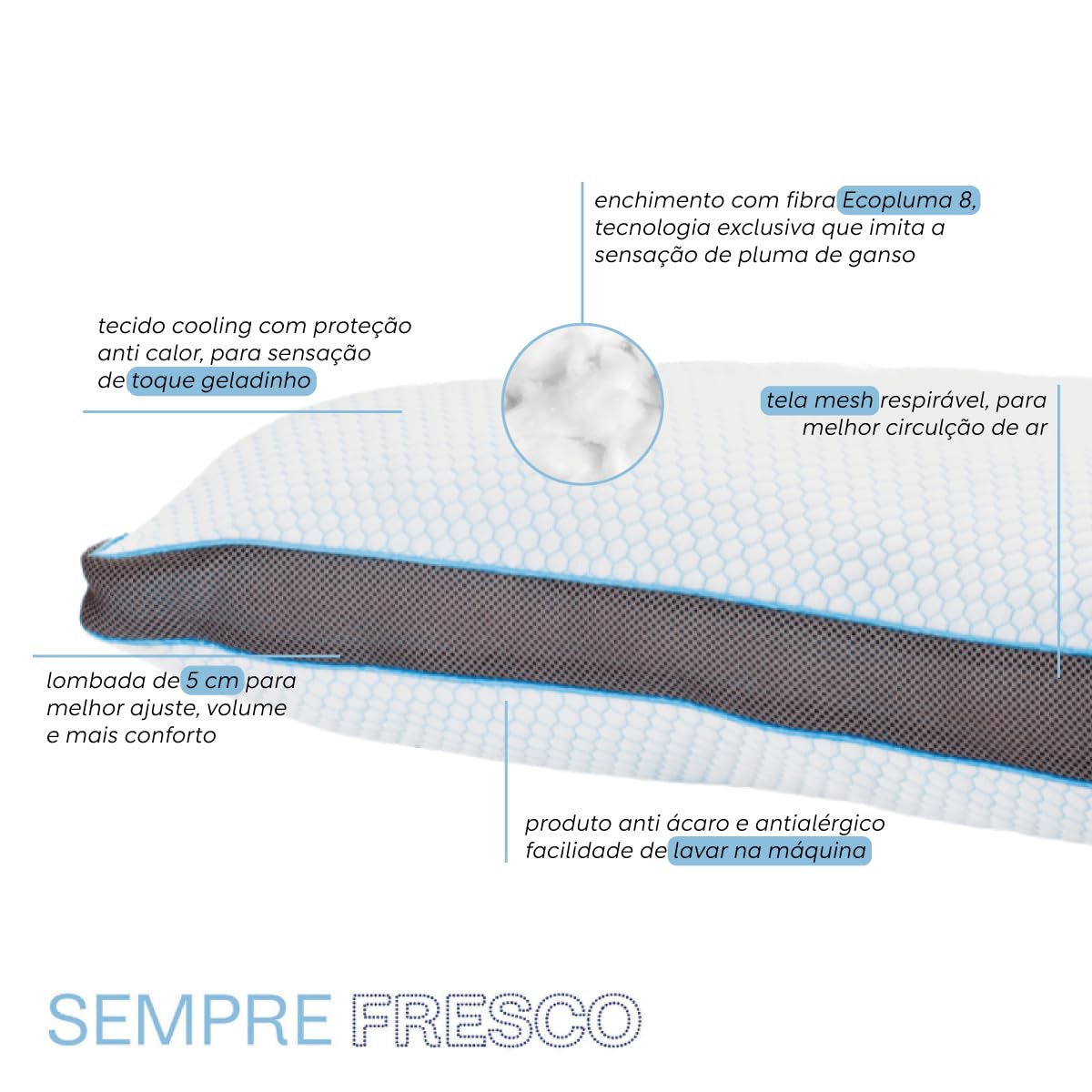 Camesa Travesseiro Toque de Pluma Neo Prime Ecopluma 50x70cm Tela Mesh Cooling Anti Calor